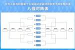 全运男篮八强战面对夺冠热门四川 北京目标争取前四目前看难度大